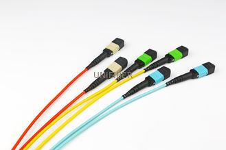40G 100G Network MPO MTP Patch Cord UNIFIBER Data Center Cabling Solution