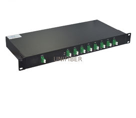 16/18 Channel Wavelength Division Multiplexer Single / Dual Fiber Rack Mounted DWDM Mux