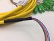 SC/APC Single Mode Fiber Optic Pigtail Multi Color 900um G657A LC SC FC ST Connector