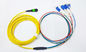 Single Mode Optical Fiber Patch Cord MPO MTP To LC Uniboot Cable 8/12/24 Fibers