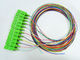 12 Core Fiber Optik Pigtail SC/LC/ST/FC 12 Strand 0.9mm Tight Buffered Durable