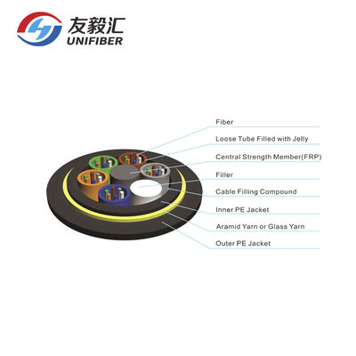 12 24 Core Duct Direct Burial Armoured Optical Cable GYFTY53