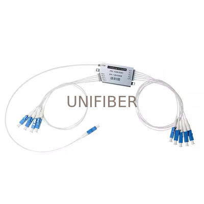 컴팩트 CWDM mux/demux, 8+1CH (UPG), 1270-1410nm, 0.9mm, LC/APC